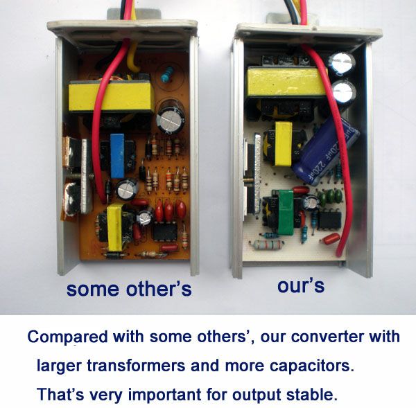 REALLY 12V OUTPUT In20 64V Out12V Step down Converter  