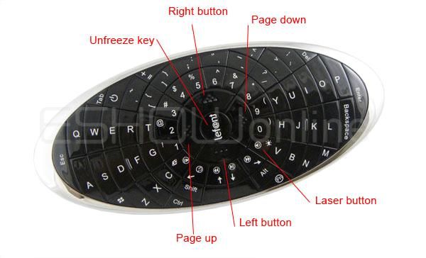 4GHz Wireless Keyboard Mini Fly Air Mouse Ⅲ USB2.0  