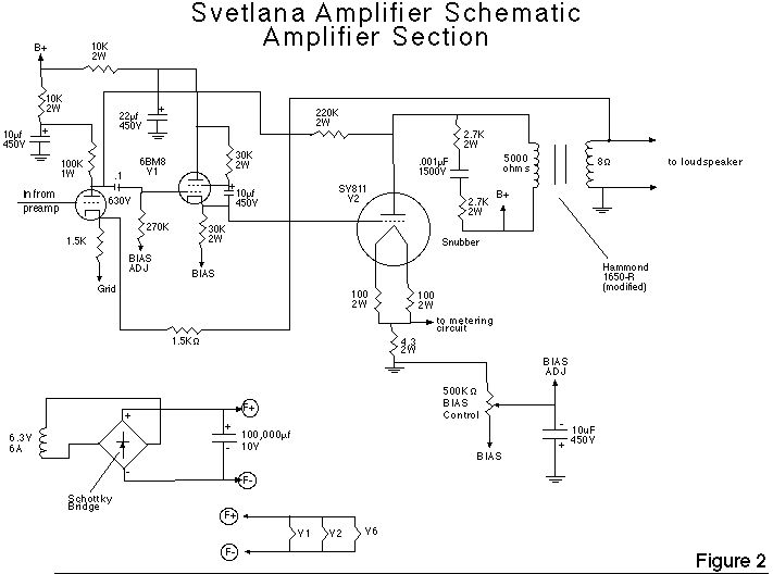 NOS PaIR Svetlana SV572 160 = 572 High Performance Audio Power Triode 