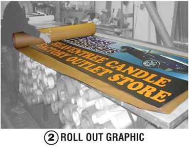 Replacement Backlit Lightbox Sign COLOR Graphic 48x96  