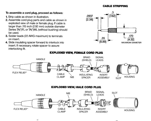 Mini XLR Male Connector 5 Pin.