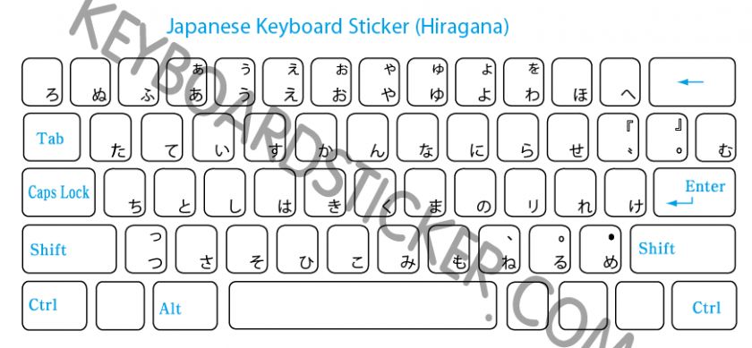 This is our example of the Black Japanese Keyboard Sticker.