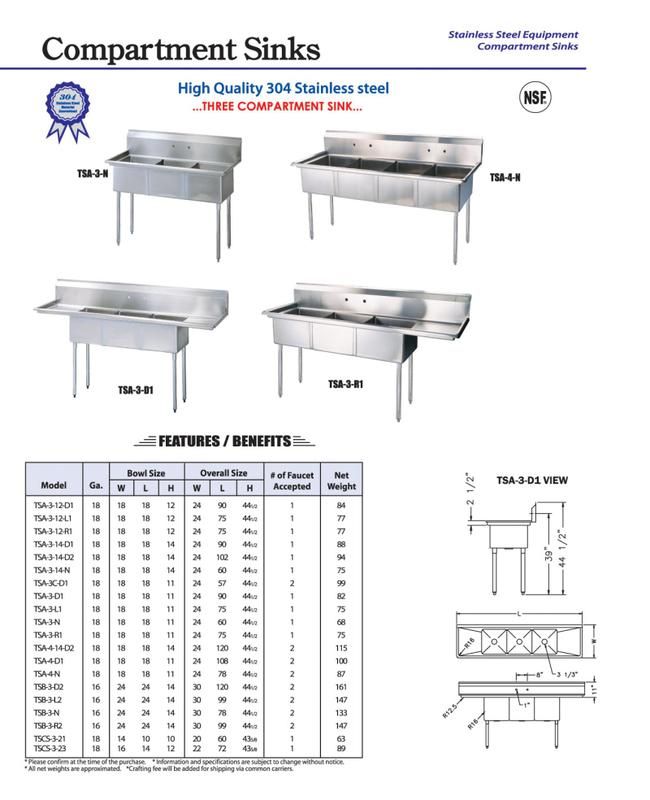 Turbo Air 3 BAY SINK TSA 3 14 N (18x18x14)  