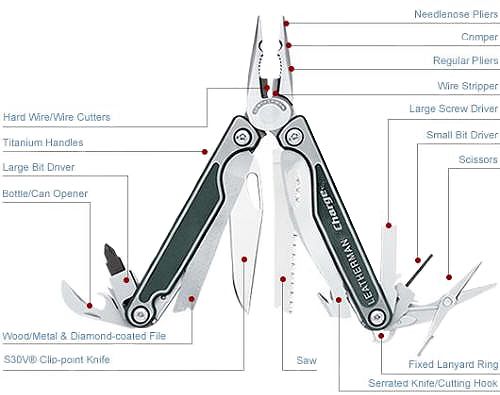 Leatherman_Charge TTi