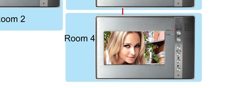 Door Phone Video Intercom 2x Entries 4X 7 LCDs System  