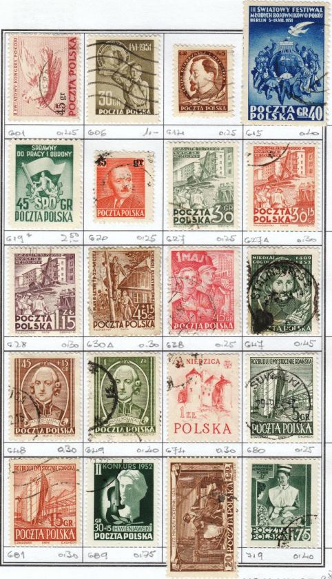 POLAND Collection 786 Different Stamps 1918/94  