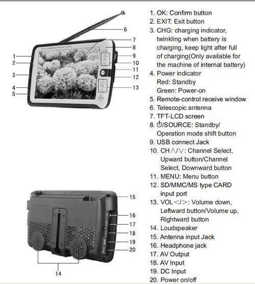 Kingstronic 7 Digital Handheld Portable LCD ATSC M&H TV  