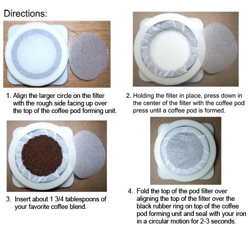 Perfect Coffee Pod Maker + 40 Filters / Keurig K cup  